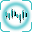 Focus Trader